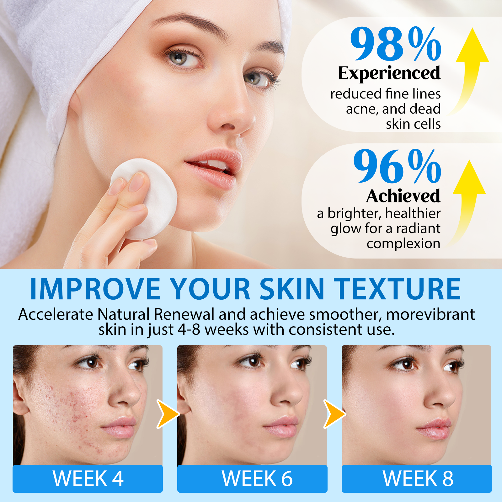 Aliver GLYCOLIC ACID PADSWITH VITAMINS B3,B5 & C, E 40p