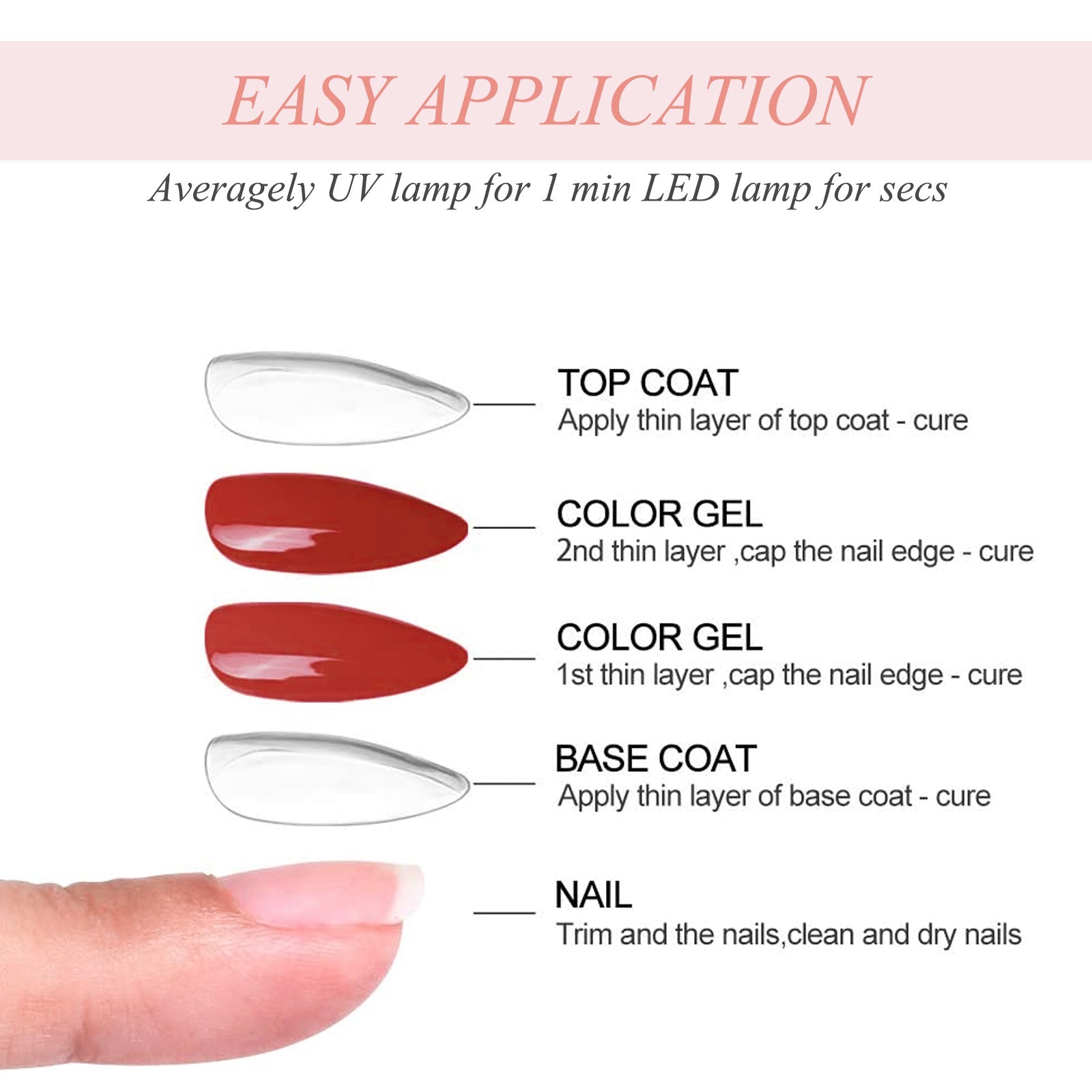Aliver gel nail polish set, Love Express with top and base coat - 6 Colors