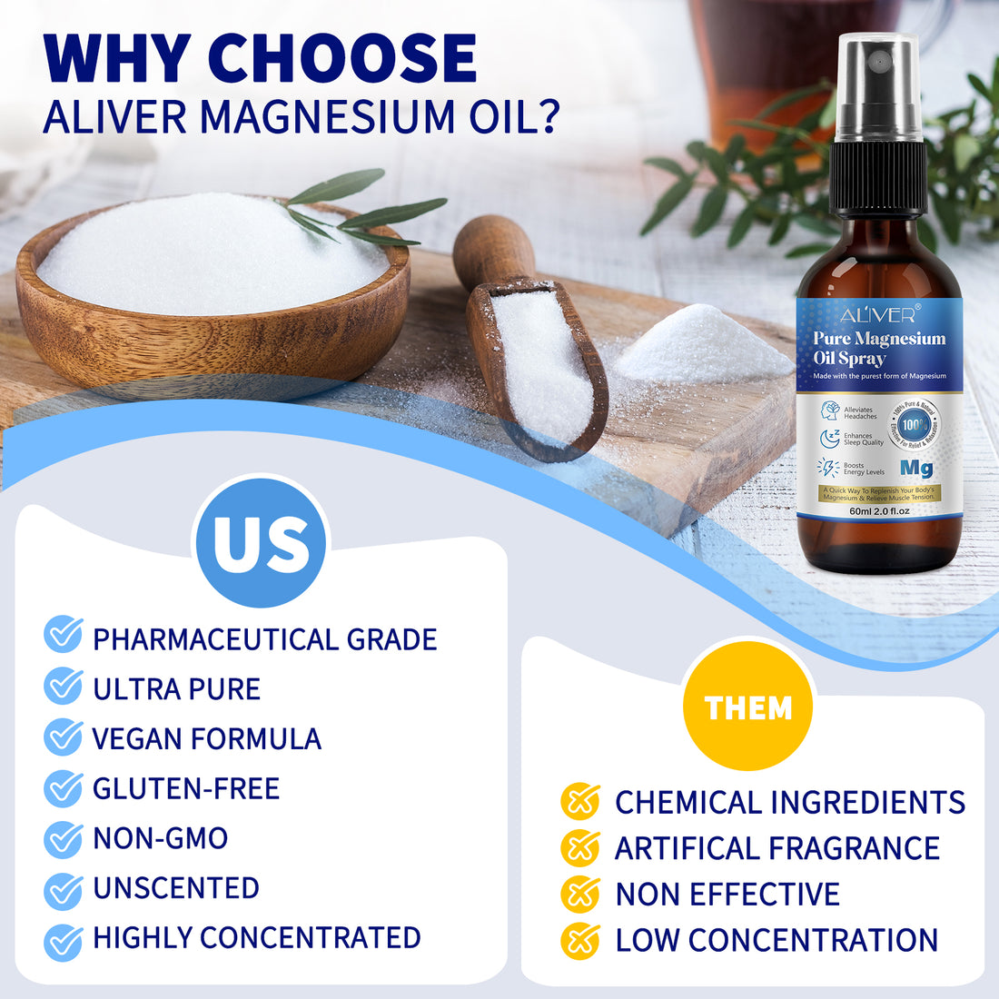 ALIVER Pure Magnesium Oil Spray 60ml