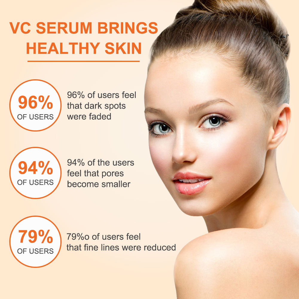 BOIUOITI VITAMIN C 20% ANTI AGING SERUM FOR SKINCARE